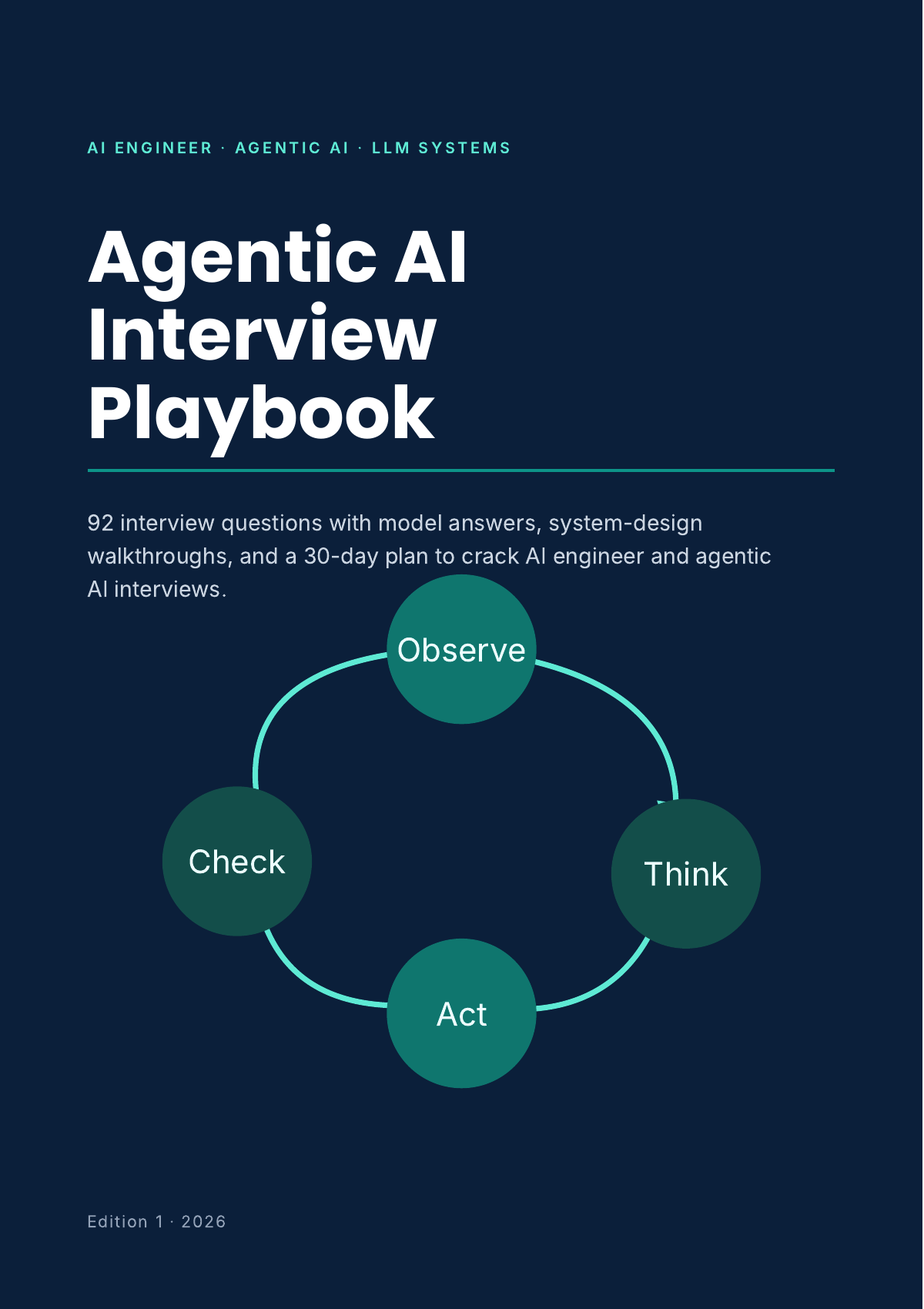 Agentic AI Interview Playbook cover