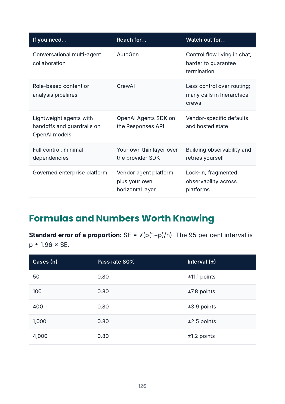 Framework decision table